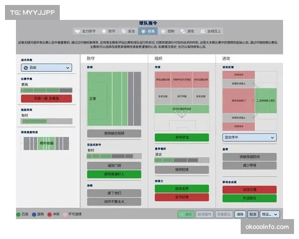 拉夫堡大学开设足球战术分析硕士新课程，定位球模块占比显著